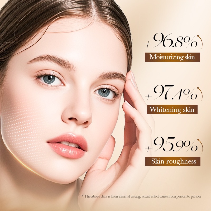 ชุดผลิตภัณฑ์บำรุงผิวหน้า 70% ข - Luxury Skincare Set บทวิจารณ์และราคา